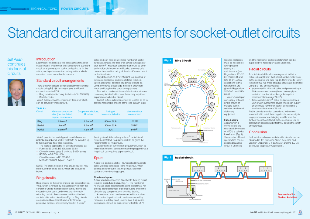 Standardcircuitarrangements for Socket-Outlet Circuits