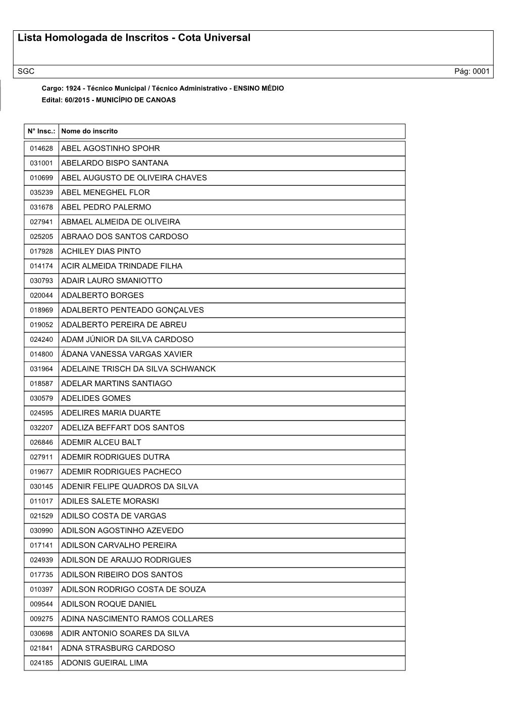 Lista Homologada De Inscritos - Cota Universal