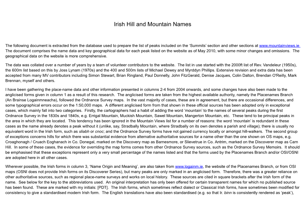 Irish Hill and Mountain Names