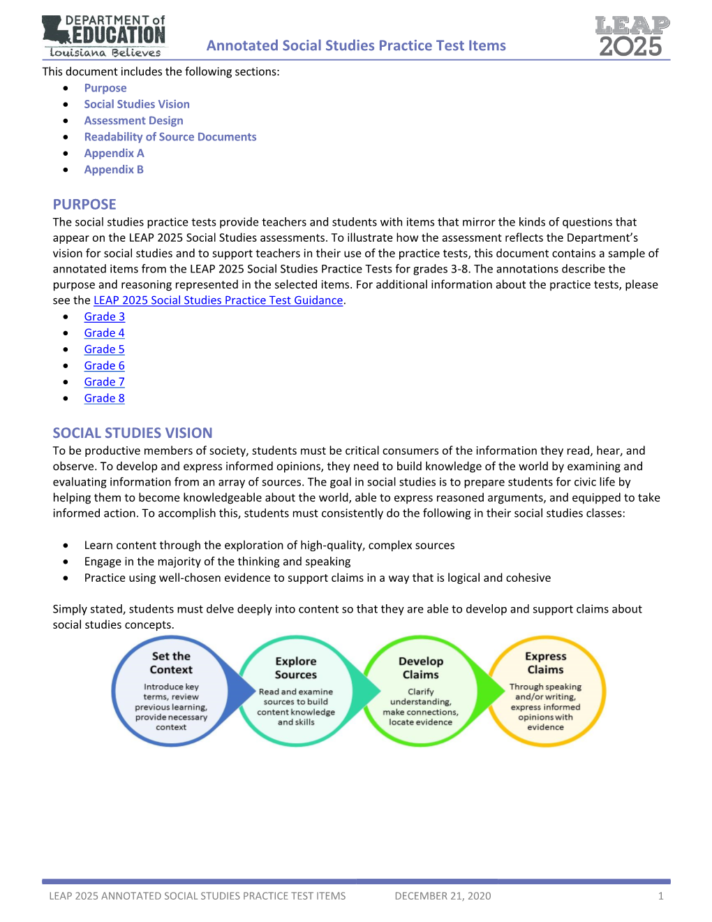 Annotated Social Studies Practice Test Items