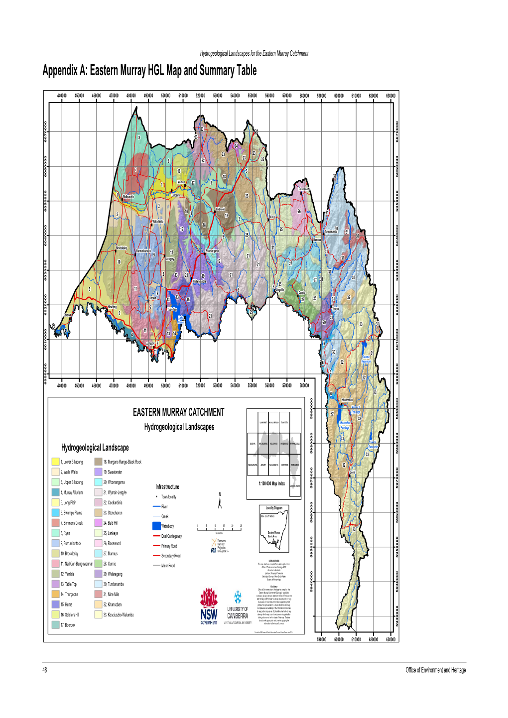 Eastern Murray Catchment, Appendix A