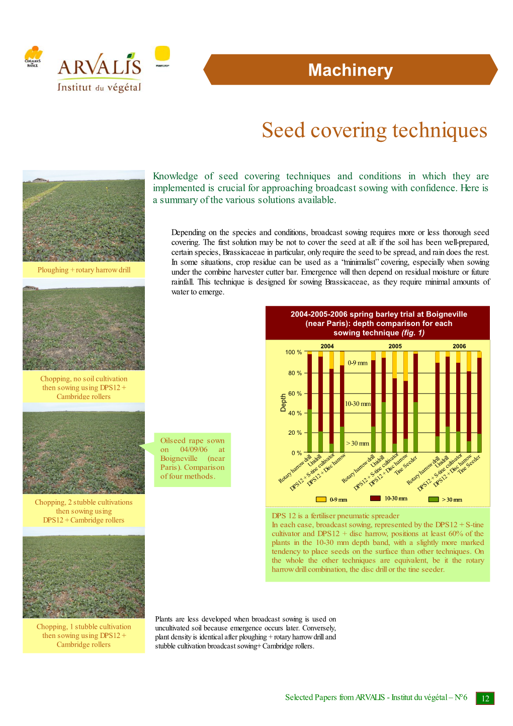 Seed Covering Techniques