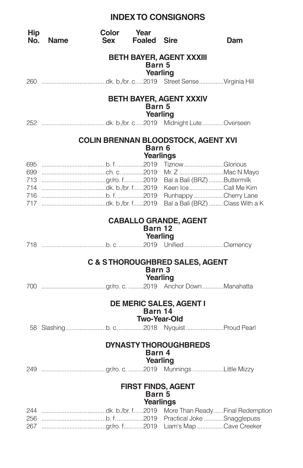 INDEX to CONSIGNORS Hip Color Year No