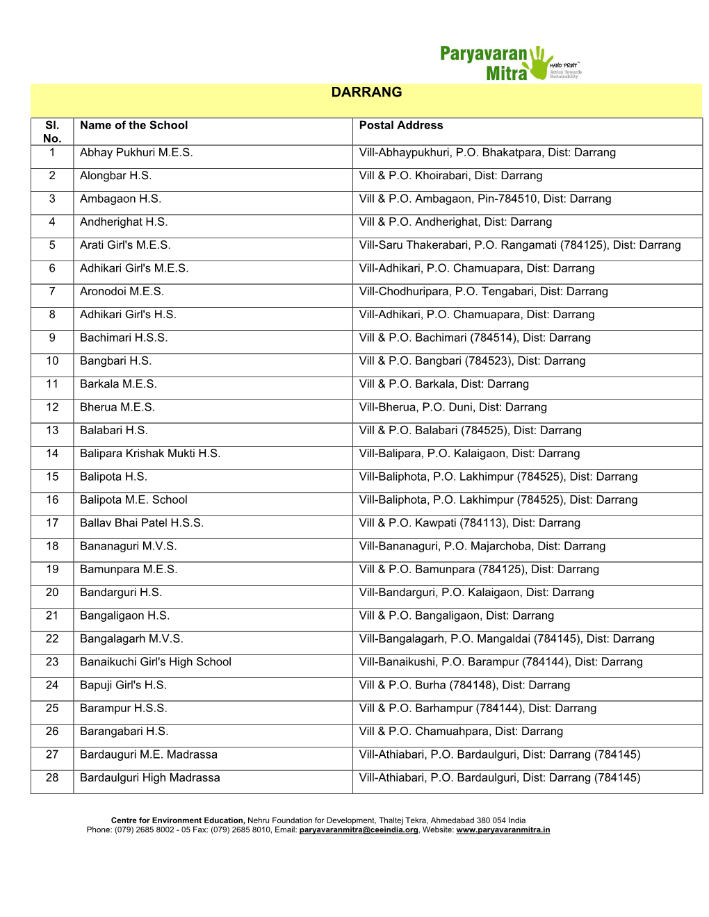 NGC School List