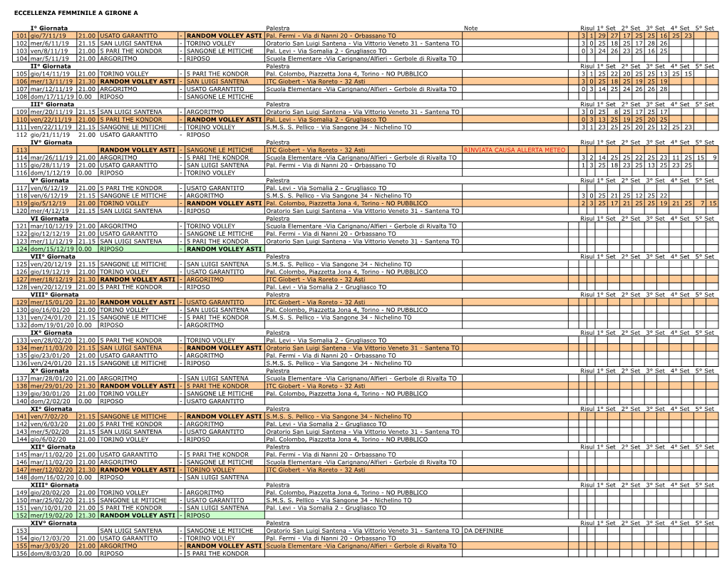 Calendario Eccellenza F Girone a UISP 19-20.Xlsx