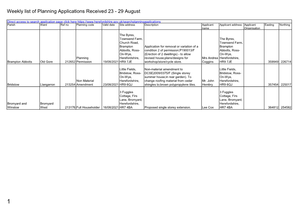 Weekly List of Planning Applications Received 23 to 29 August 2021