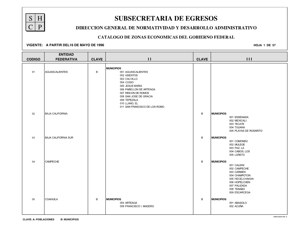 S H Subsecretaria De Egresos C P Direccion General De Normatividad Y Desarrollo Administrativo Catalogo De Zonas Economicas Del Gobierno Federal