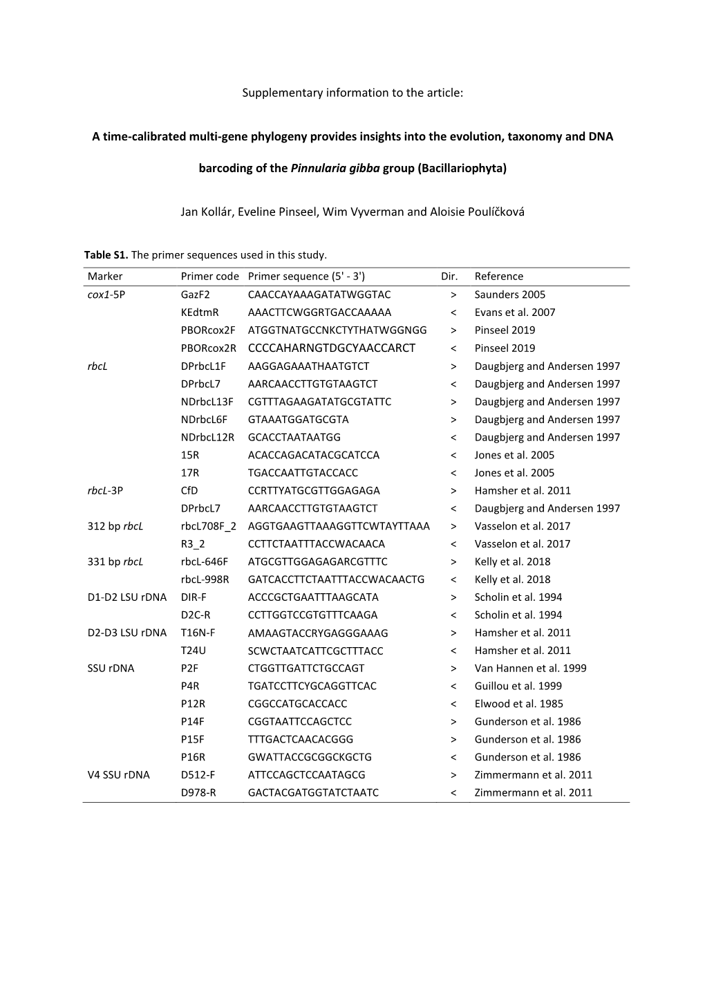 A Time-Calibrated Multi-Gene Phylogeny Provides Insights Into the Evolution, Taxonomy and DNA