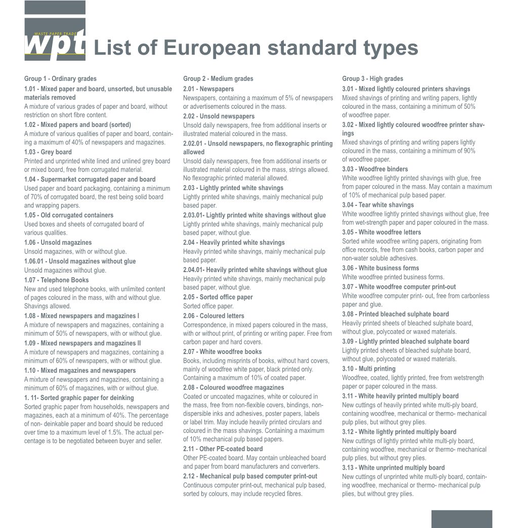 List of European Standard Types