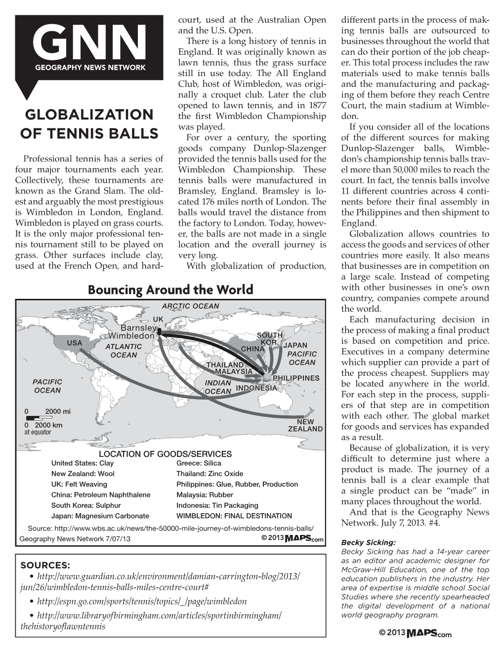 Globalization of Tennis Balls