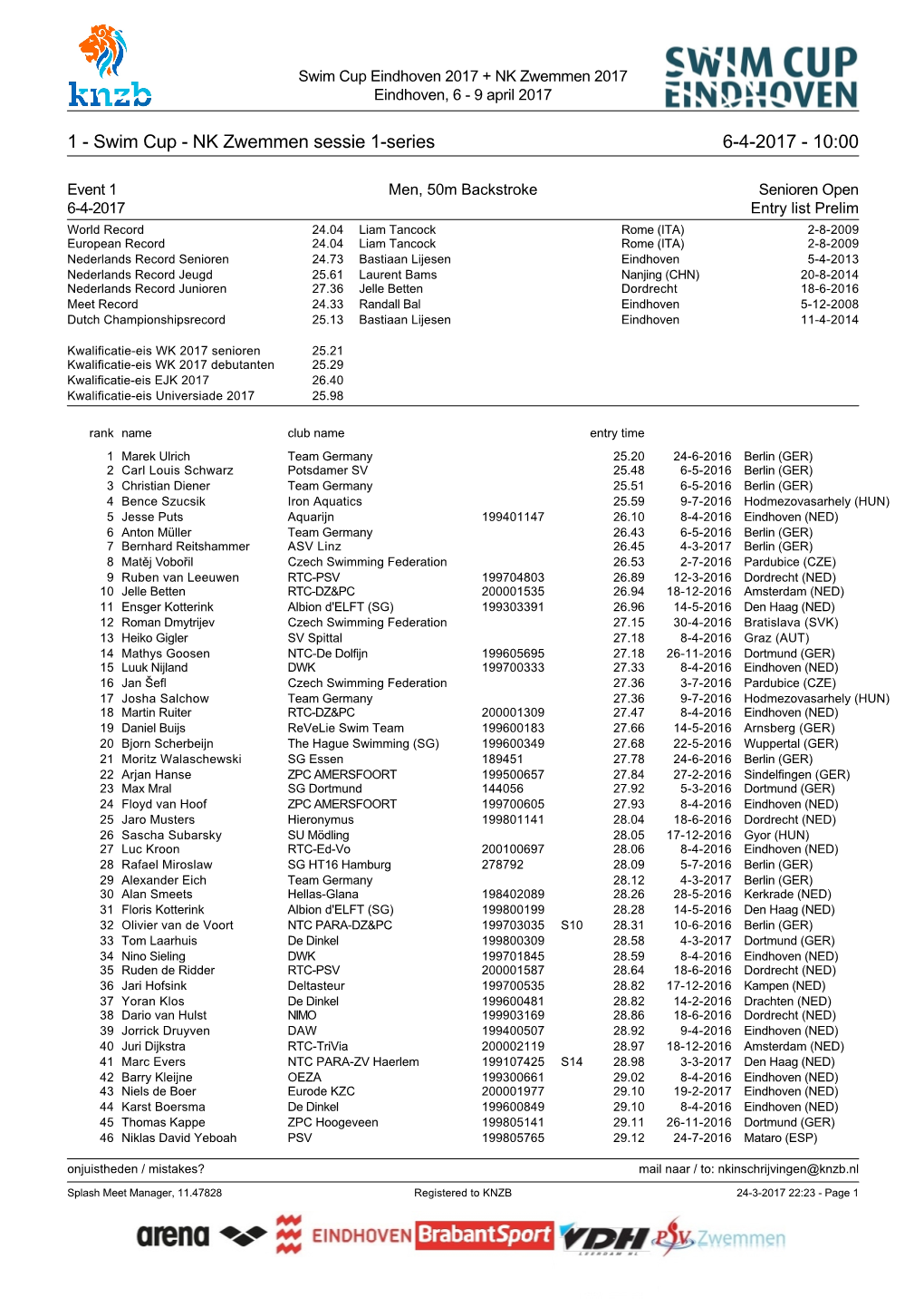 Swim Cup Eindhoven 2017 + NK Zwemmen 2017 Eindhoven, 6 - 9 April 2017