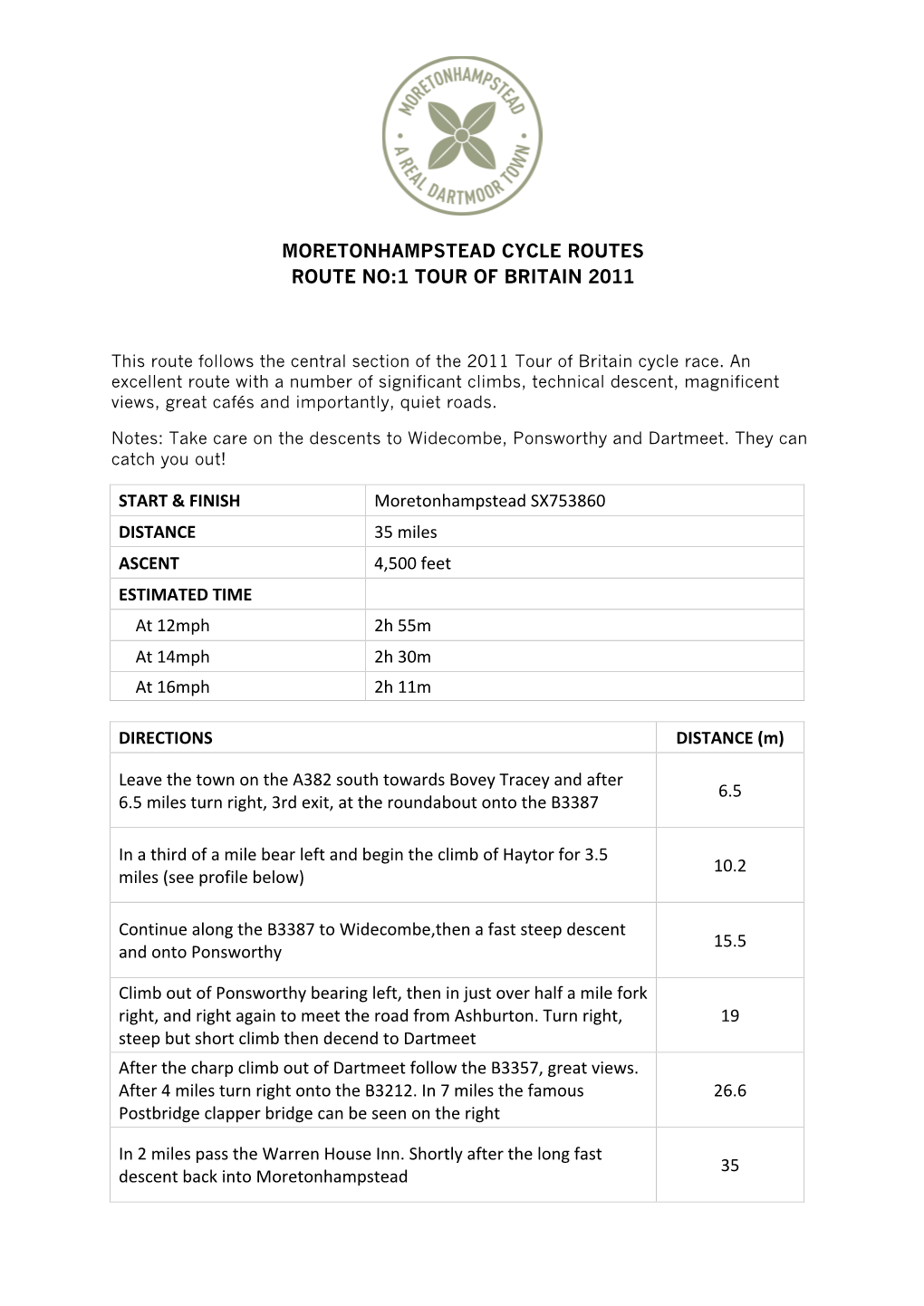 Moretonhampstead Cycle Routes Route No:1 Tour of Britain 2011