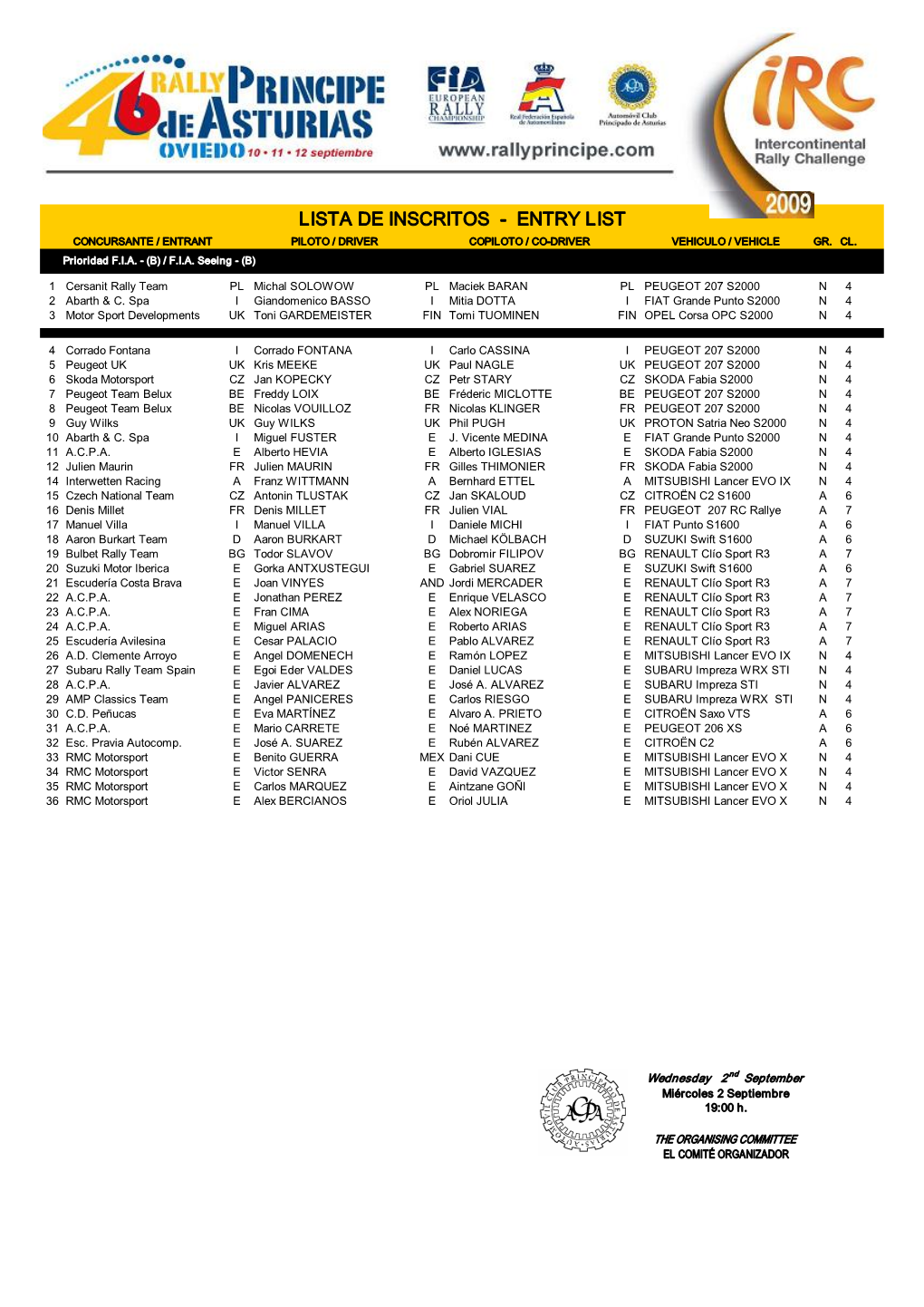 Lista De Inscritos Entry List