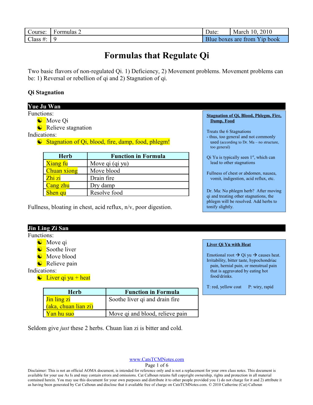 Formulas That Regulate Qi