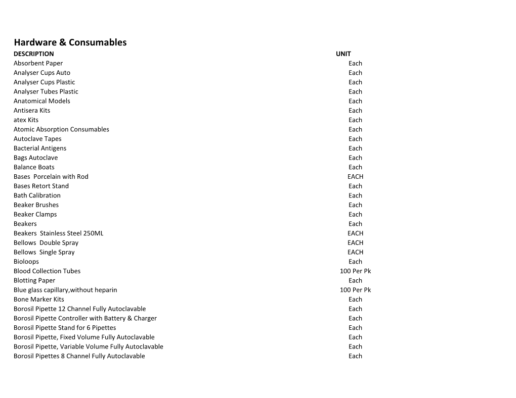 Various Laboratory Products.Xlsx