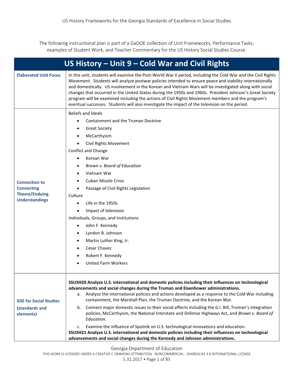 Unit 9 – Cold War and Civil Rights