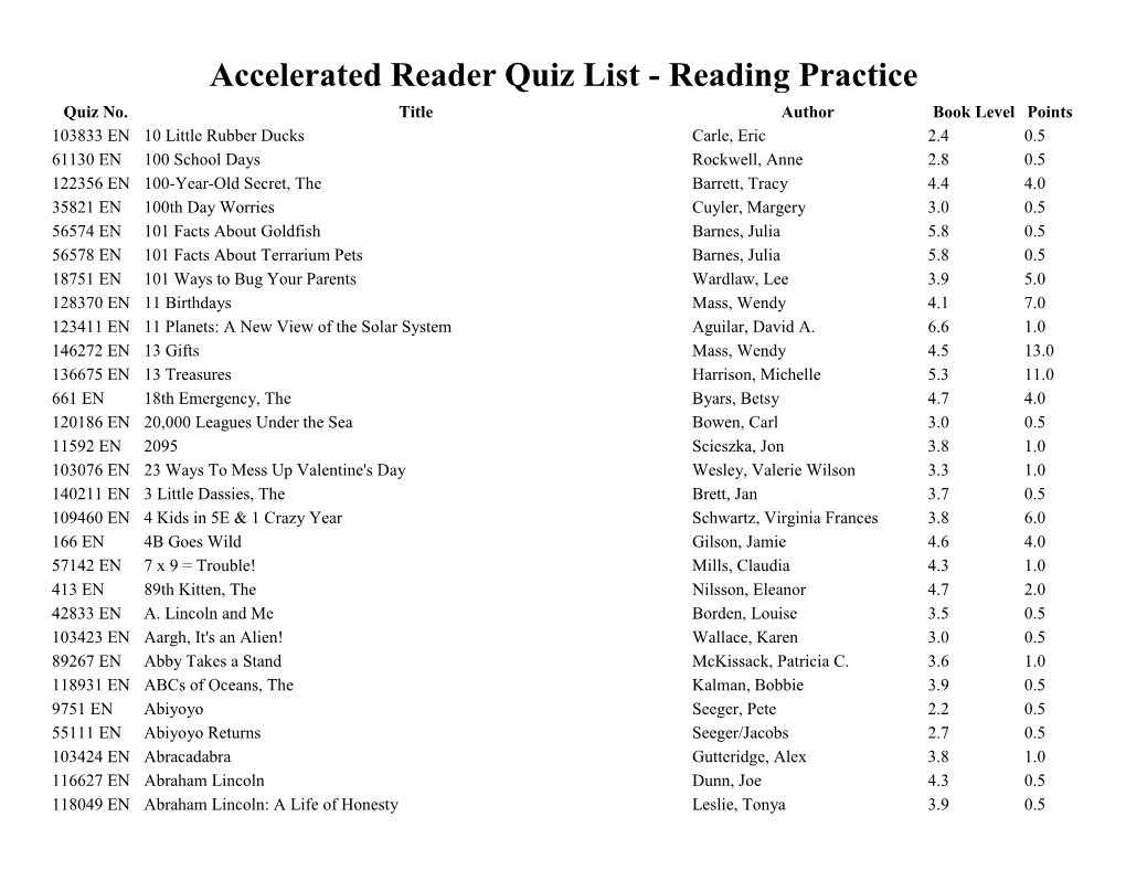 Accelerated Reader Quiz List - Reading Practice Quiz No