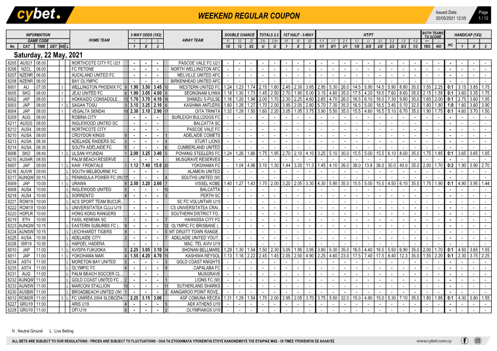 Weekend Regular Coupon 20/05/2021 12:05 1 / 12