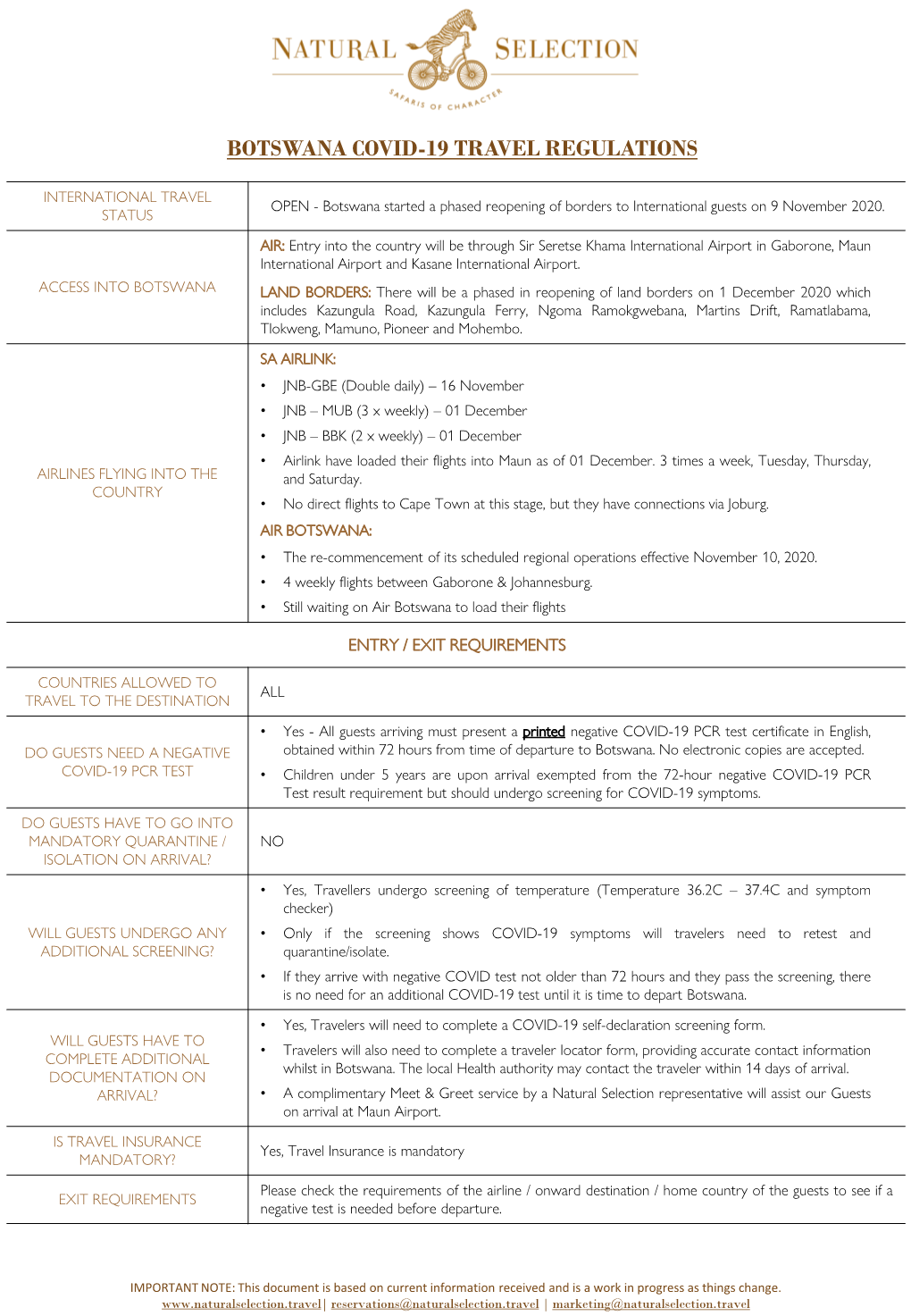 Botswana Covid-19 Travel Regulations