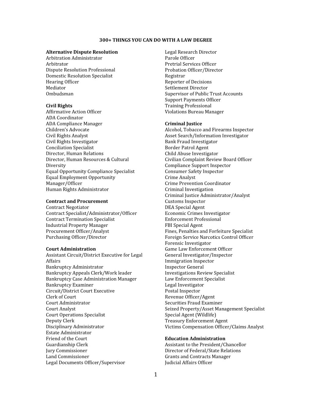 300 Things You Can Do with a Law Degree (Pdf)