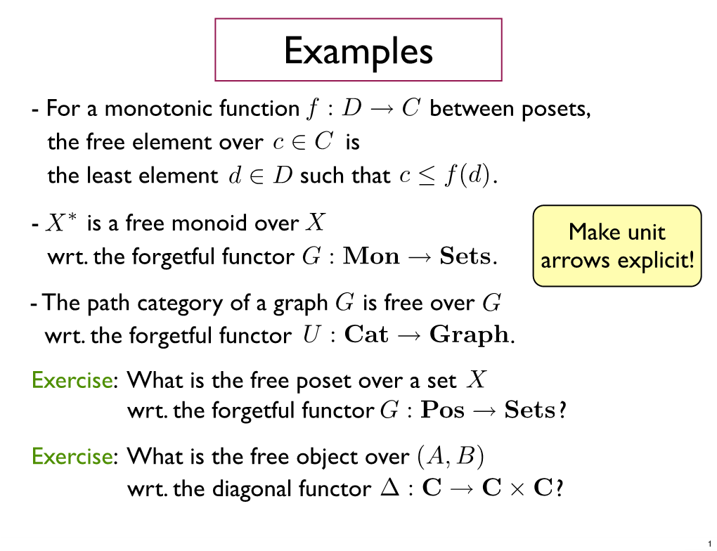 Examples - for a Monotonic Function F : D C Between Posets, → the Free Element Over C C Is ∈ the Least Element D D Such That C F ( D )