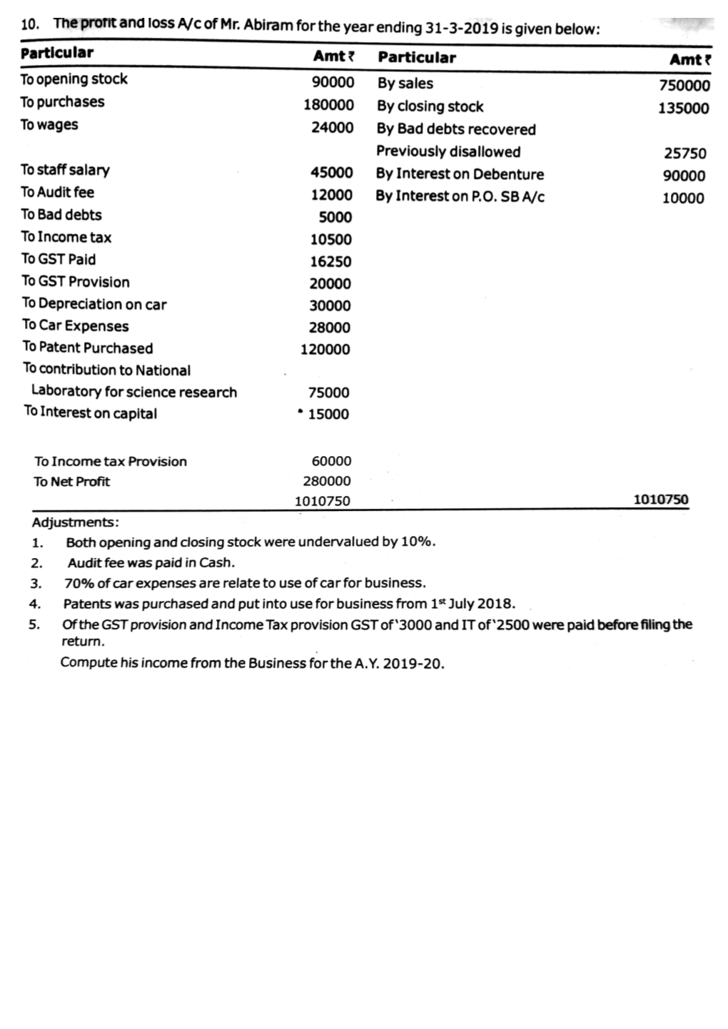 Income Tax II