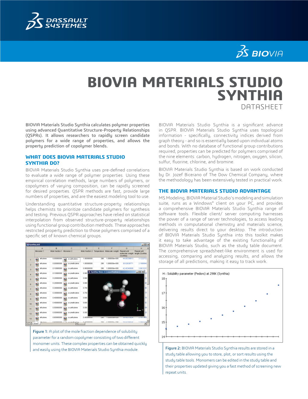 Biovia Materials Studio Synthia Datasheet