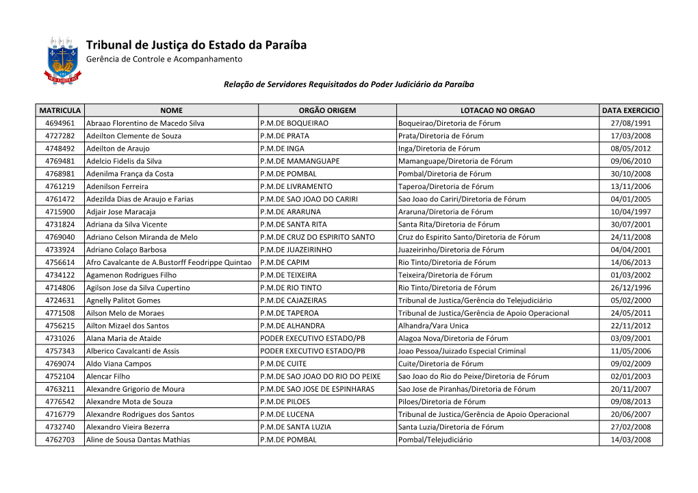 Tribunal De Justiça Do Estado Da Paraíba Gerência De Controle E Acompanhamento