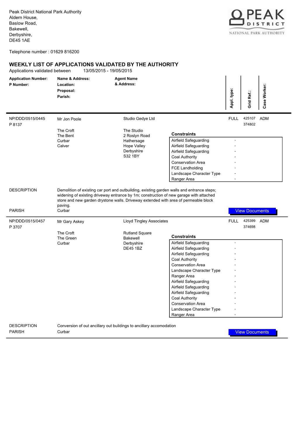 Weekly List of Applications Validated by the Authority