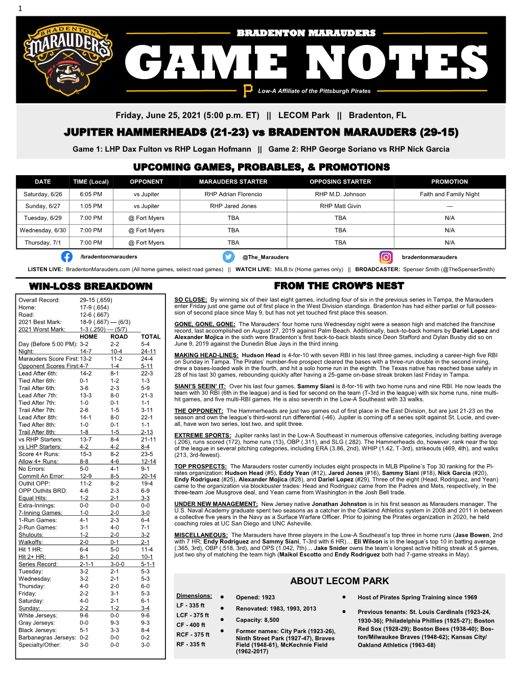 GAME NOTES Low-A Affiliate of the Pittsburgh Pirates