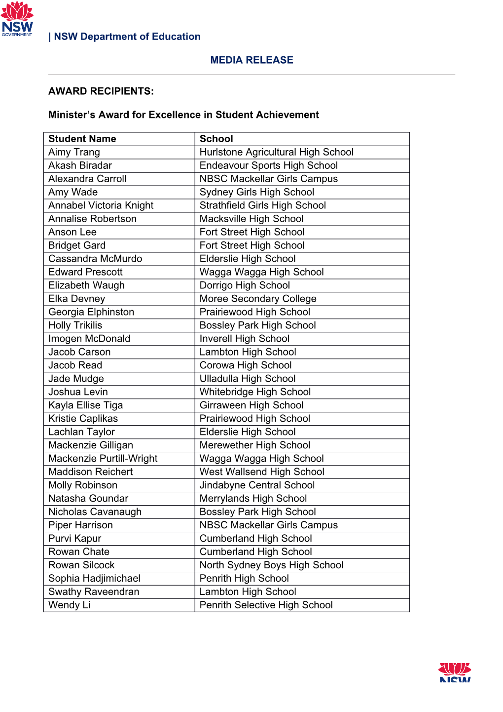 NSW Department of Education MEDIA RELEASE AWARD RECIPIENTS
