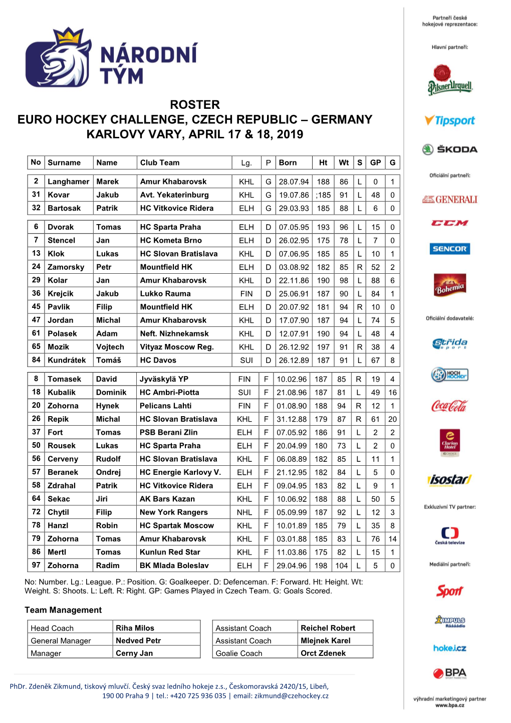 Roster Euro Hockey Challenge, Czech Republic – Germany Karlovy Vary, April 17 & 18, 2019