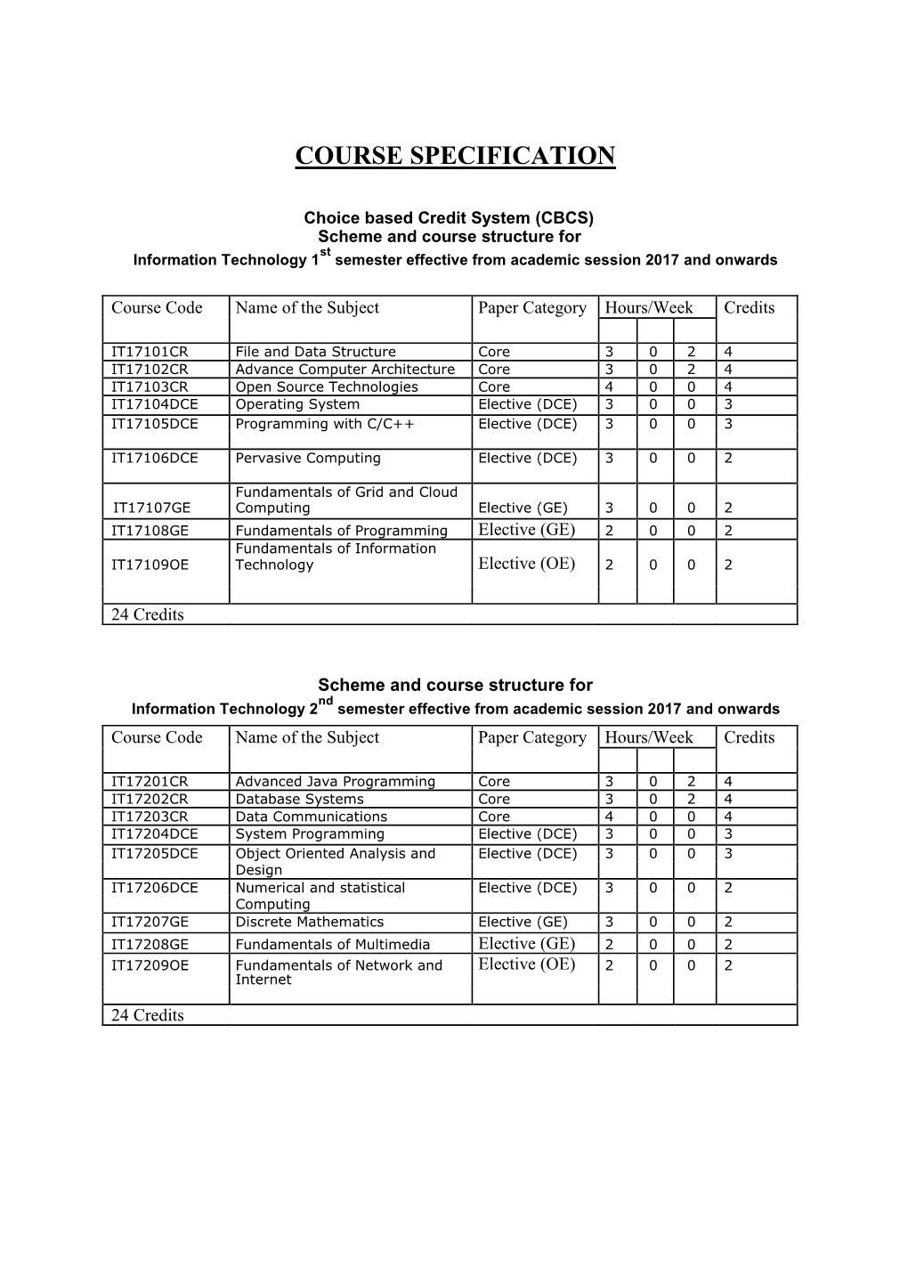 Course Specification