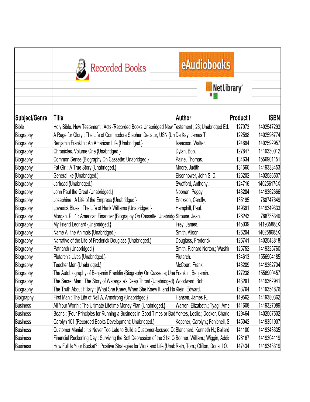 Complete Title Listing(1)