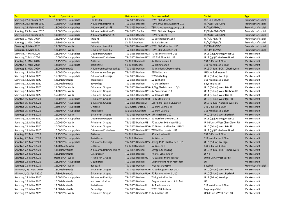 Text Uhrzeit Spielstätte Liga Heimmannschaft Gastmannschaft Staffel Typ Samstag, 22