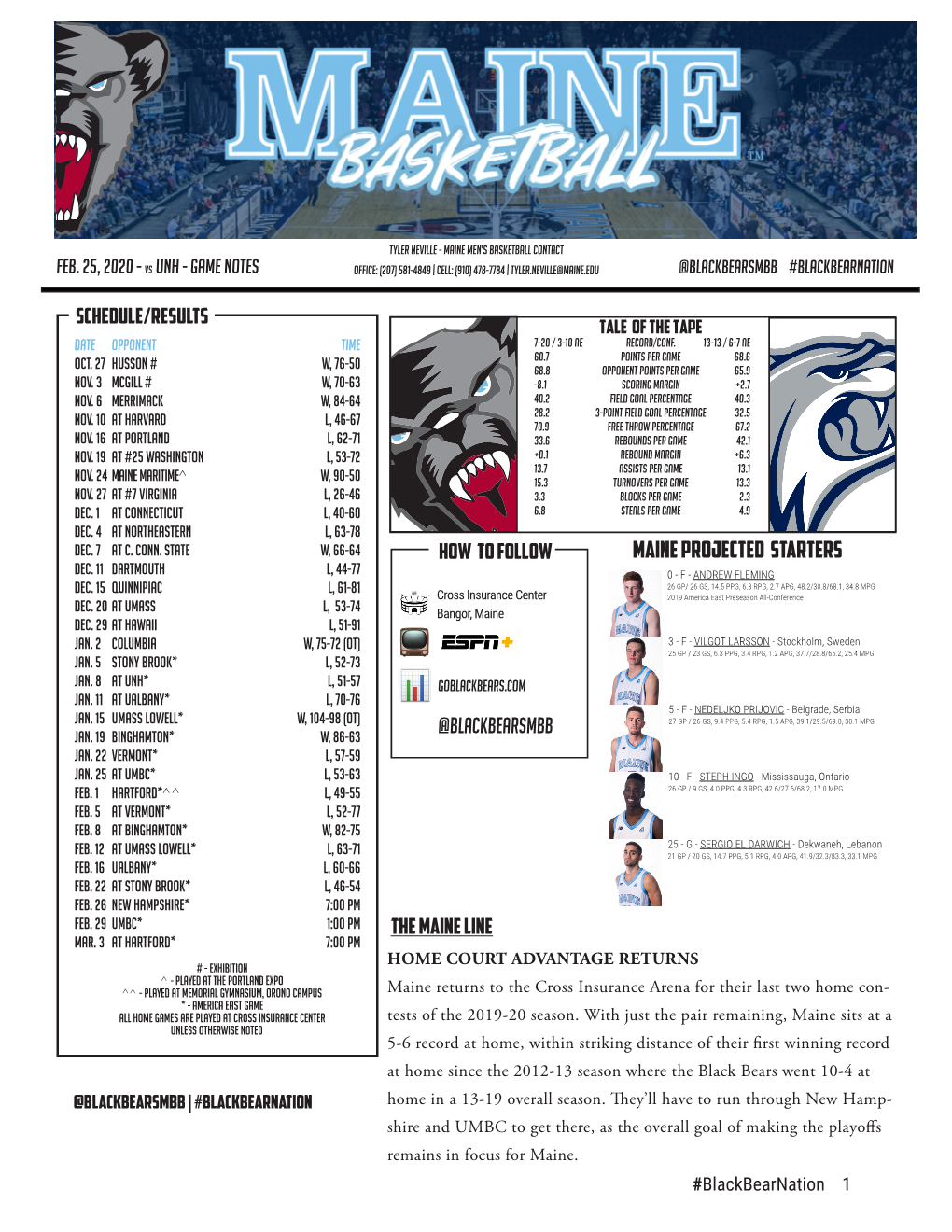 MAINE PROJECTED STARTERS Dec