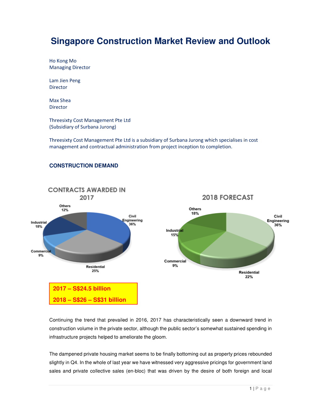 Singapore Construction Market Review and Outlook