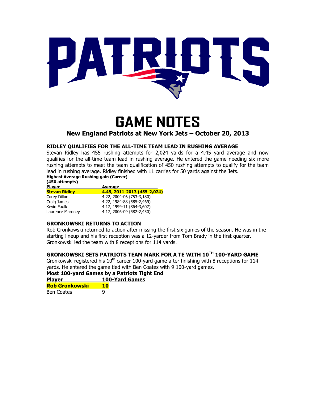 Patriots at Philadelphia Game Notes