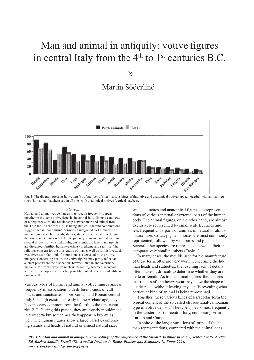 Man and Animal in Antiquity: Votive Figures in Central Italy from the 4Th To