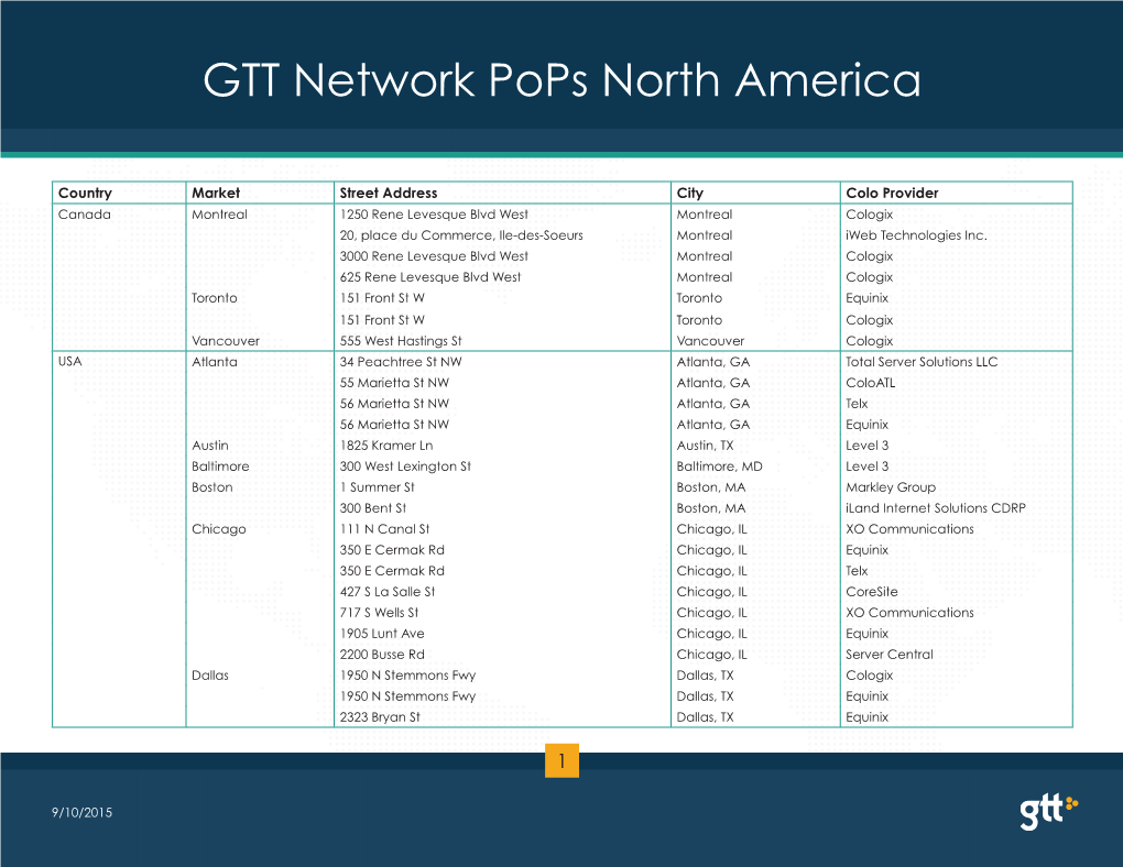 GTT Network Pops North America