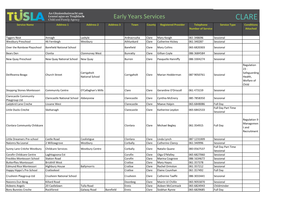 CLARE Service Name Address 1 Address 2 Address 3 Town County Registered Provider Telephone Service Type Conditions Number of Service Attached