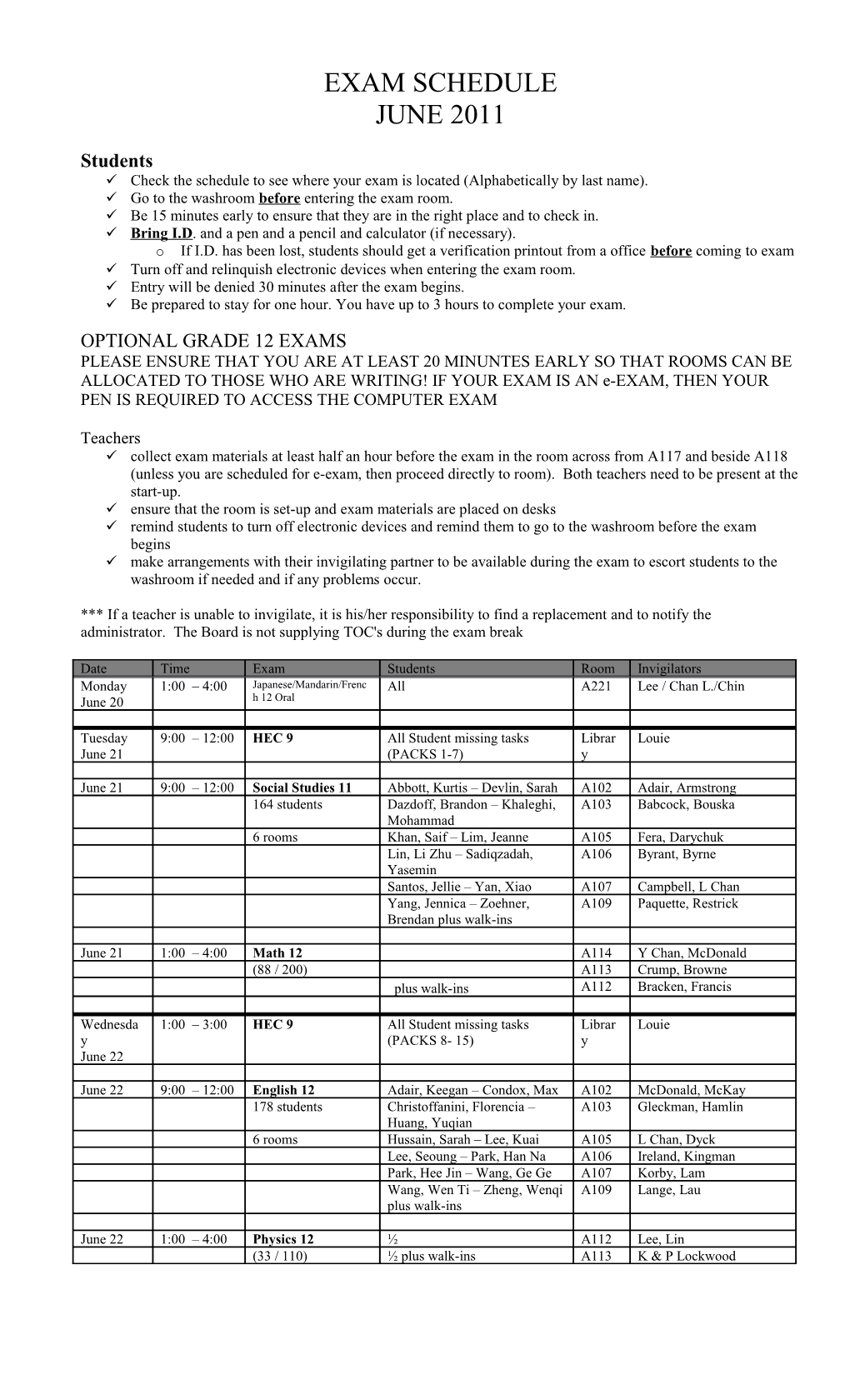 Ü Check the Schedule to See Where Your Exam Is Located (Alphabetically by Last Name)