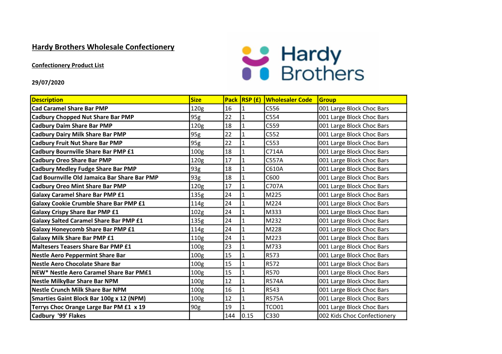 Hardy Brothers Wholesale Confectionery