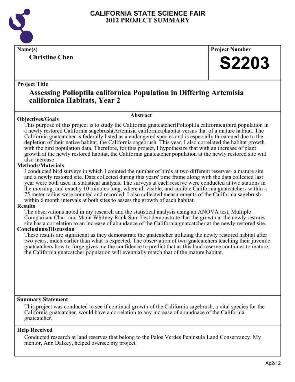 Assessing Polioptila Californica Population in Differing Artemisia Californica Habitats, Year 2