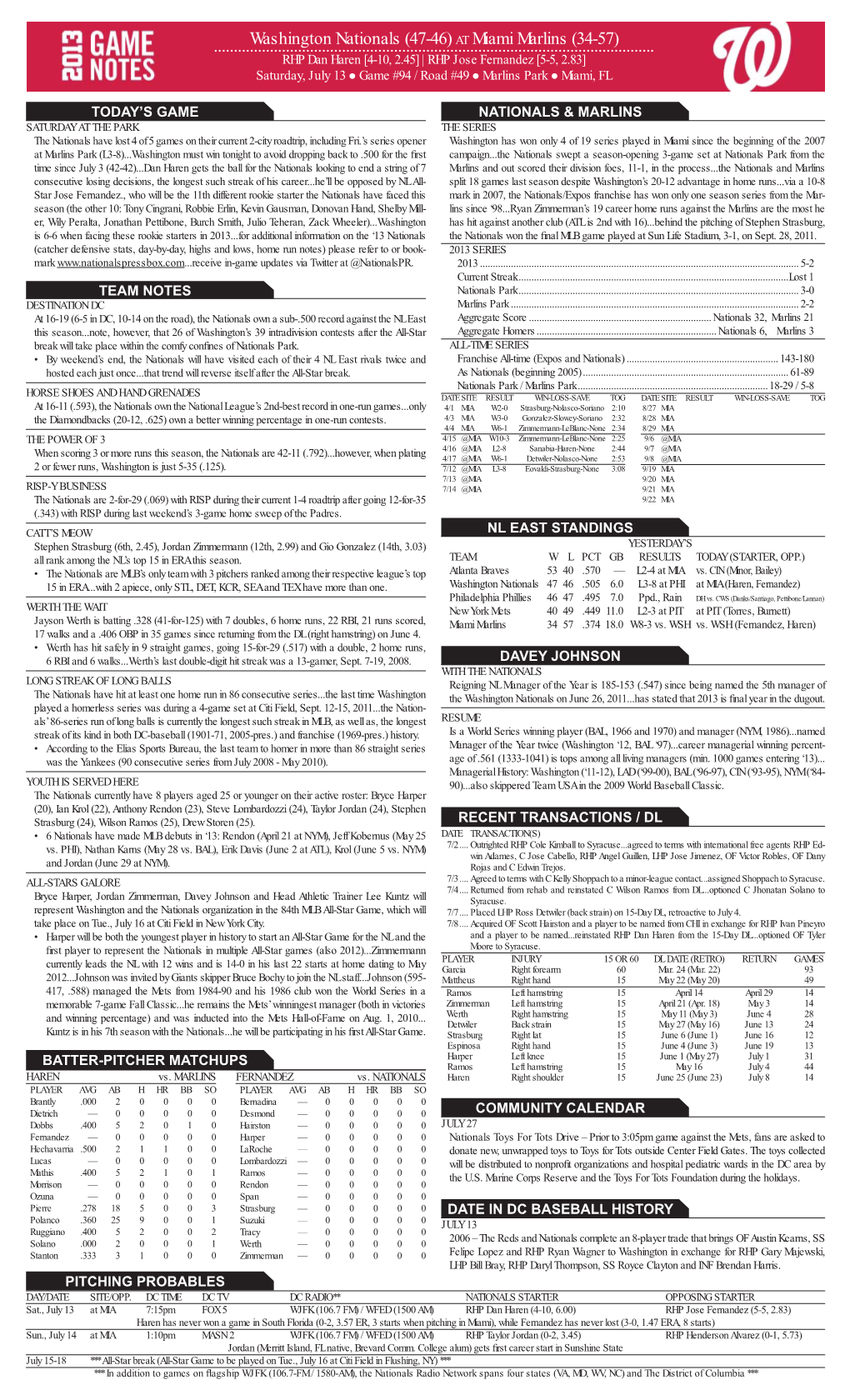 Game Notes-2013.Indd