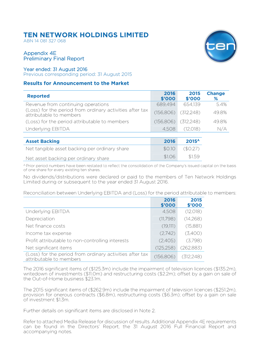 Ten Network Holdings Limited Abn 14 081 327 068