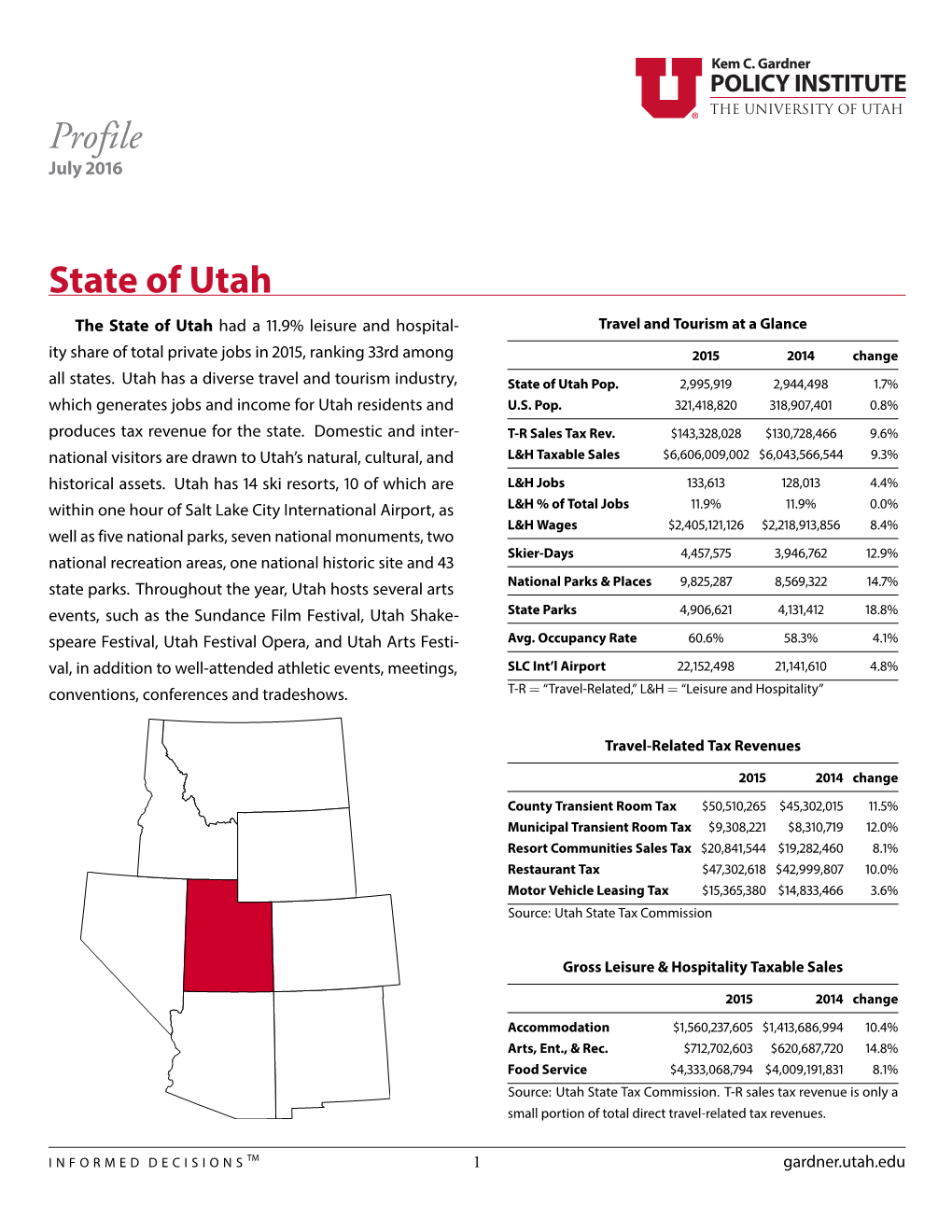 Profile State of Utah
