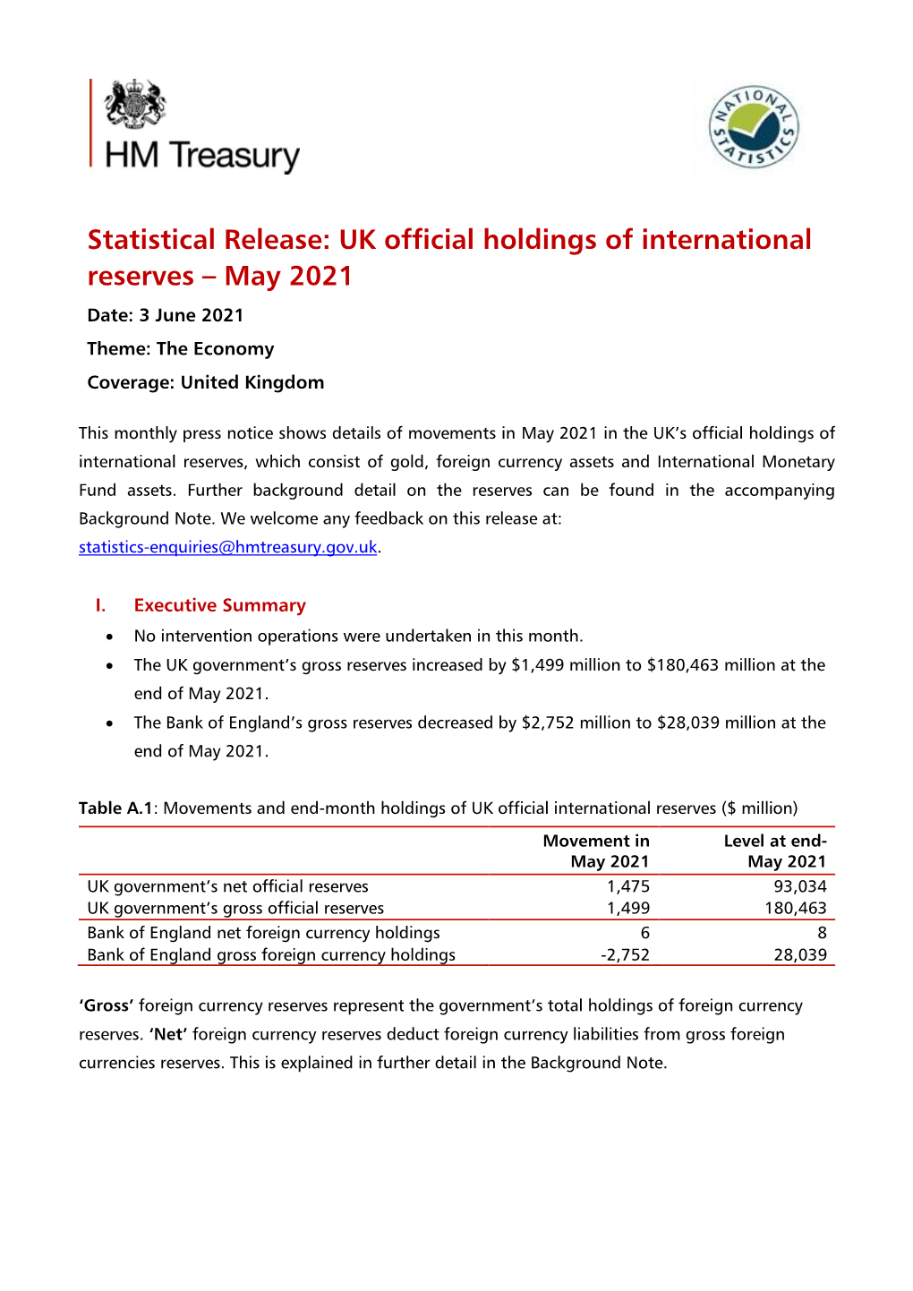 UK Official Holdings of International Reserves – May 2021 Date: 3 June 2021 Theme: the Economy Coverage: United Kingdom