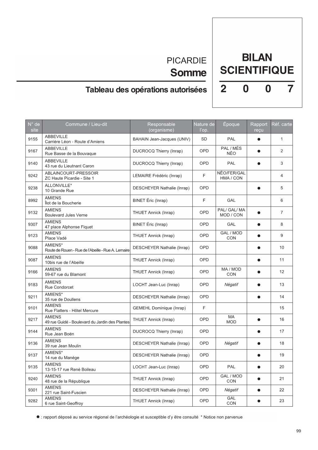 BSR 06 Couv.Ps, Page 1 @ Normalize