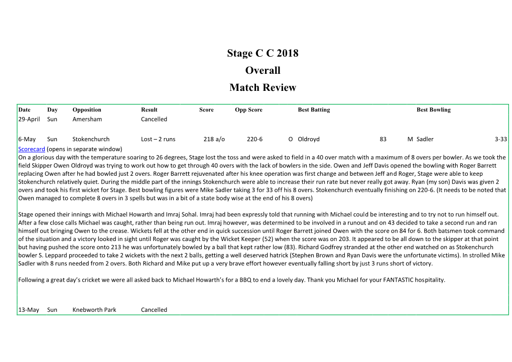 Stage C C 2018 Overall Match Review